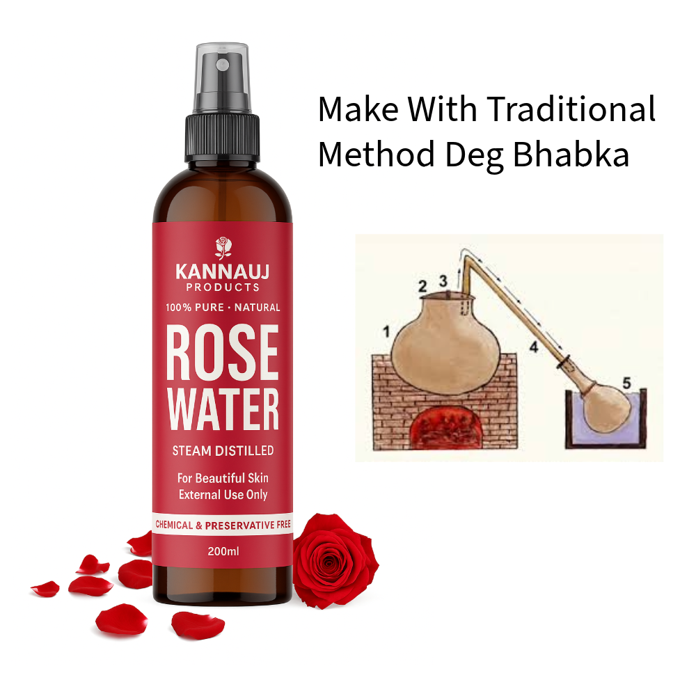 Kannauj Products pure rose water for skin steam distilled 200ml spray bottle with traditional distillation method